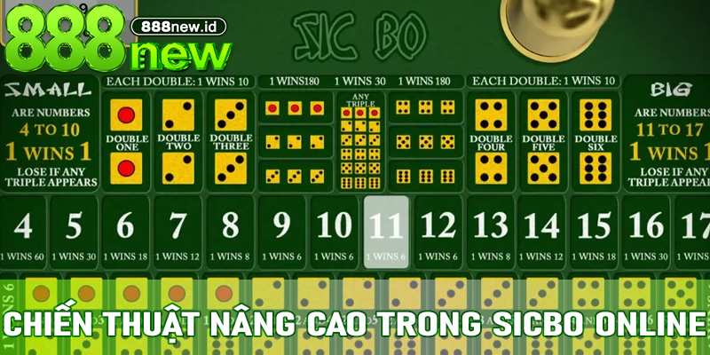 Chiến thuật nâng cao trong Sicbo Online